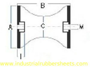 औद्योगिक ग्रेड काली टीसी-एफएफ रबड़ के आघात माउंट और स्वास्थ्य देखभाल उपकरण में कंपन विरोधी आघात अवशोषक